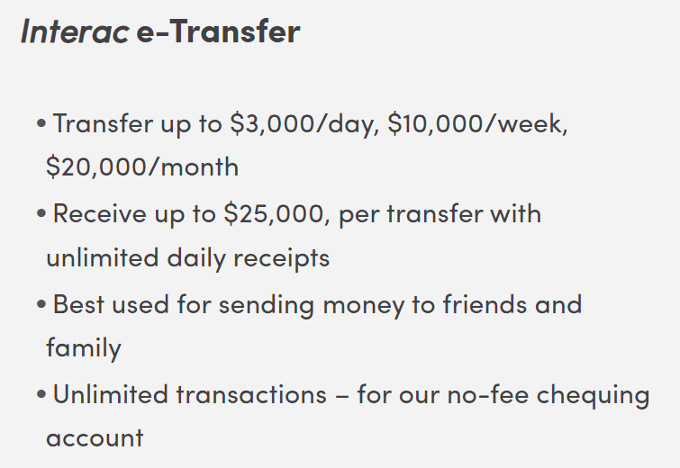 Motusbank e-transfer limit